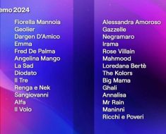Titoli canzoni Big Sanremo 2024: testi e presentazione